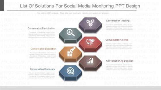 List Of Solutions For Social Media Monitoring Ppt Design