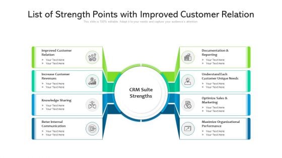 List Of Strength Points With Improved Customer Relation Ppt PowerPoint Presentation File Guide PDF