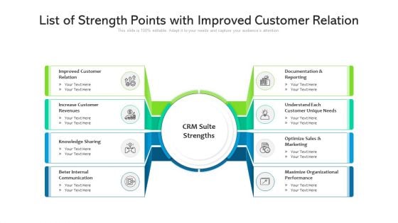 List Of Strength Points With Improved Customer Relation Ppt PowerPoint Presentation File Guide PDF