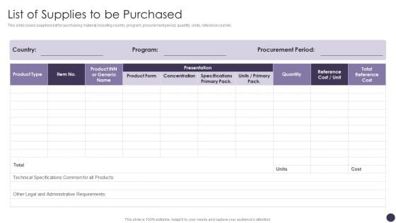 List Of Supplies To Be Purchased Sample PDF