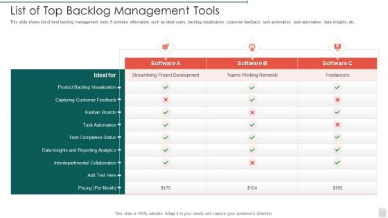 List Of Top Backlog Management Tools Elements PDF List Of Top Backlog Management Tools Elements PDF