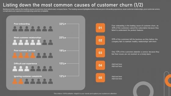 Listing Down The Most Common Causes Of Customer Churn Portrait PDF