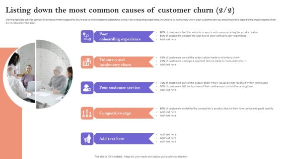 Listing Down The Most Common Causes Of Customer Churn Slides PDF Slide02