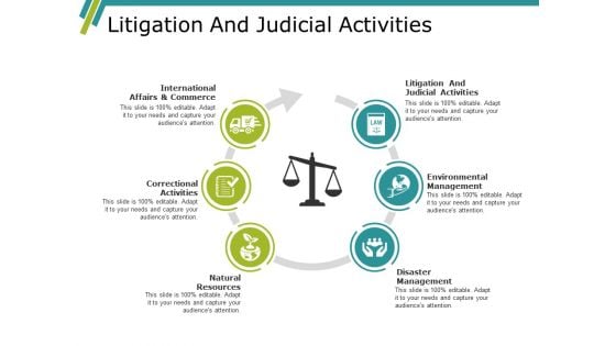 Litigation And Judicial Activities Ppt PowerPoint Presentation Ideas Slide