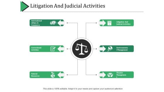 Litigation And Judicial Activities Ppt PowerPoint Presentation Infographic Template Slideshow
