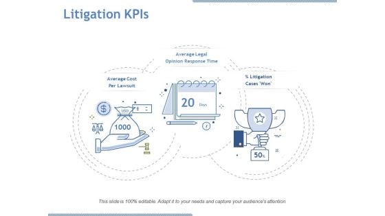 Litigation Kpis Ppt PowerPoint Presentation Layouts Clipart Images