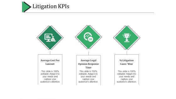 Litigation Kpis Ppt PowerPoint Presentation Styles Aids