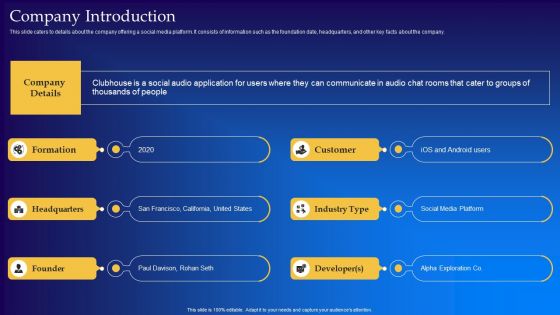 Live Audio Chat Platform Fundraising Pitch Deck Company Introduction Microsoft PDF Live Audio Chat Platform Fundraising Pitch Deck Company Introduction Microsoft PDF