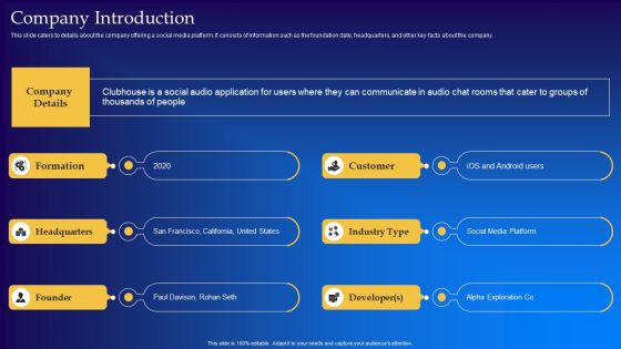Live Audio Chat Platform Fundraising Pitch Deck Company Introduction Microsoft PDF