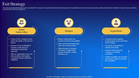 Live Audio Chat Platform Fundraising Pitch Deck Exit Strategy Diagrams PDF