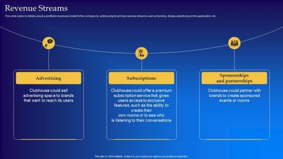 Live Audio Chat Platform Fundraising Pitch Deck Revenue Streams Graphics PDF Live Audio Chat Platform Fundraising Pitch Deck Revenue Streams Graphics PDF