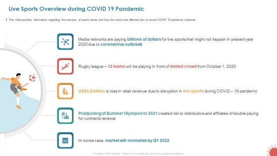 Live Sports Overview During COVID 19 Pandemic Clipart PDF