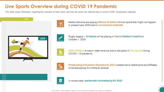 Live Sports Overview During COVID 19 Pandemic Ppt Show Slide Download PDF Live Sports Overview During COVID 19 Pandemic Ppt Show Slide Download PDF
