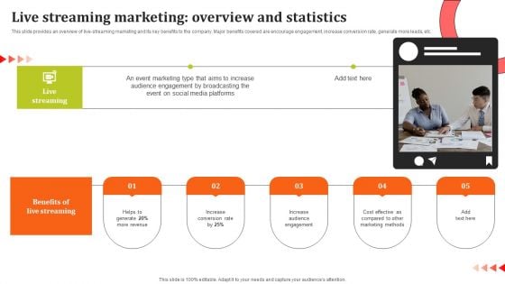 Live Streaming Marketing Overview And Statistics Ppt Inspiration Design Inspiration PDF