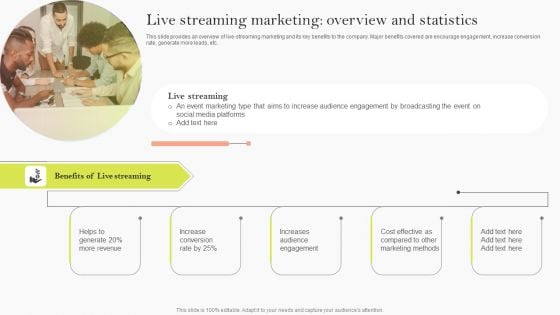 Live Streaming Marketing Overview And Statistics Ppt Model Example PDF