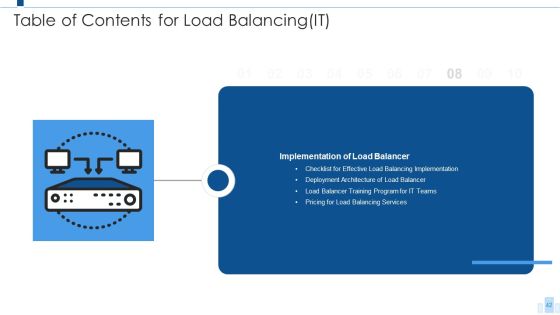 Load Balancing IT Ppt PowerPoint Presentation Complete With Slides Slide42