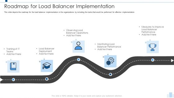 Load Balancing IT Roadmap For Load Balancer Implementation Download PDF