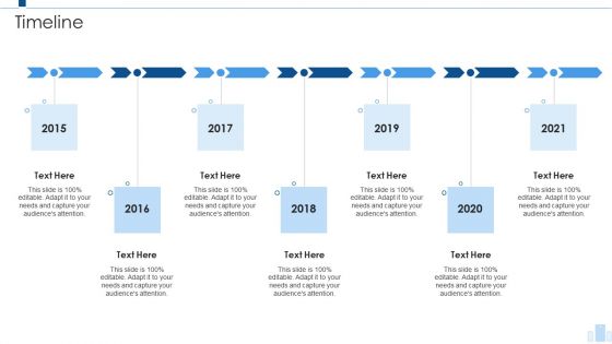 Load Balancing IT Timeline Download PDF