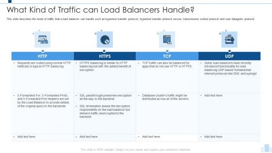 Load Balancing IT What Kind Of Traffic Can Load Balancers Handle Structure PDF