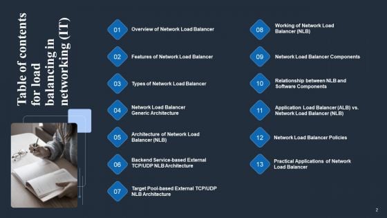 Load Balancing In Networking IT Ppt PowerPoint Presentation Complete Deck With Slides
