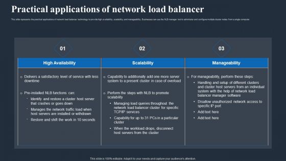 Load Balancing In Networking IT Practical Applications Of Network Load Balancer Demonstration PDF
