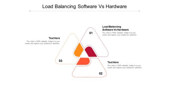 Load Balancing Software Vs Hardware Ppt PowerPoint Presentation Portfolio File Formats Cpb Pdf