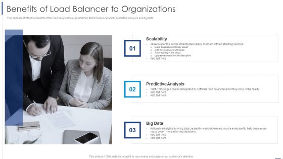 Load Balancing Technique Benefits Of Load Balancer To Organizations Slides PDF