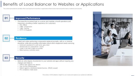 Load Balancing Technique Benefits Of Load Balancer To Websites Or Applications Sample PDF Load Balancing Technique Benefits Of Load Balancer To Websites Or Applications Sample PDF