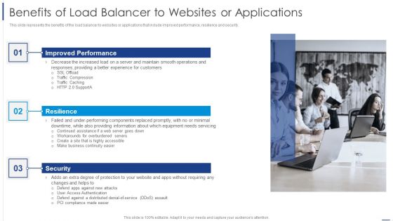 Load Balancing Technique Benefits Of Load Balancer To Websites Or Applications Sample PDF