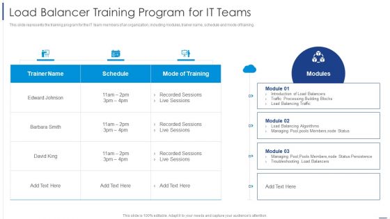 Load Balancing Technique Load Balancer Training Program For It Teams Brochure PDF