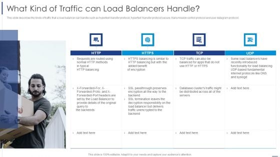 Load Balancing Technique What Kind Of Traffic Can Load Balancers Handle Download PDF