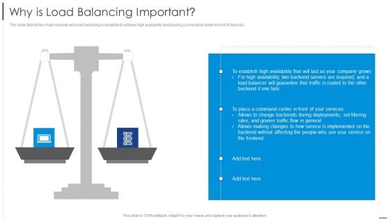 Load Balancing Technique Why Is Load Balancing Important Summary PDF