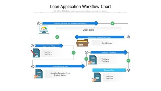 Loan Application Workflow Chart Ppt PowerPoint Presentation Pictures Rules V