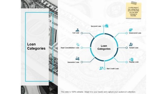 Loan Categories Guarantor Loan Ppt PowerPoint Presentation Outline Structure