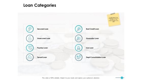 Loan Categories Strategy Ppt PowerPoint Presentation Summary Background Images