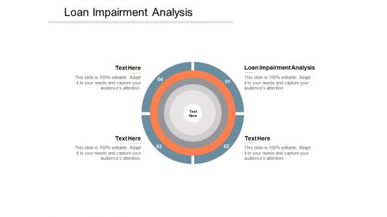 Loan Impairment Analysis Ppt PowerPoint Presentation Template Cpb