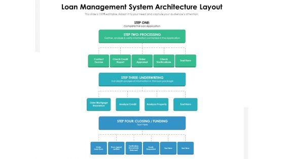 Loan Management System Architecture Layout Ppt PowerPoint Presentation Infographic Template Example PDF