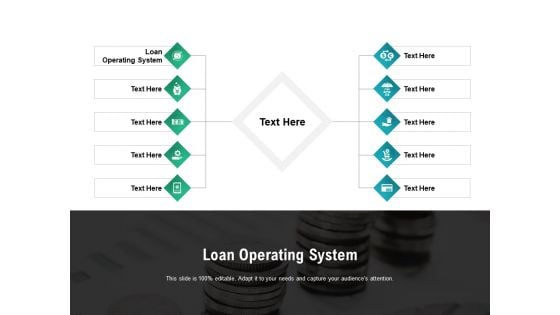 Loan Operating System Ppt PowerPoint Presentation Portfolio Information Cpb Pdf Loan Operating System Ppt PowerPoint Presentation Portfolio Information Cpb Pdf