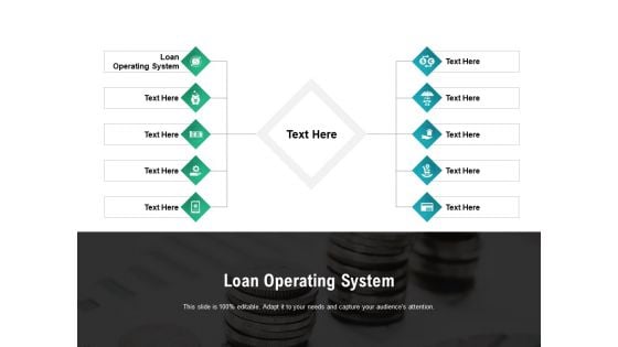 Loan Operating System Ppt PowerPoint Presentation Portfolio Information Cpb Pdf