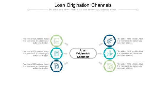 Loan Origination Channels Ppt PowerPoint Presentation Styles Deck Cpb Pdf