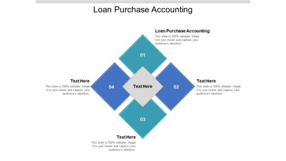 Loan Purchase Accounting Ppt PowerPoint Presentation Layouts Design Templates Cpb Pdf