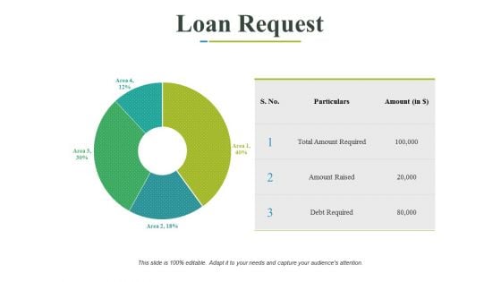 Loan Request Ppt PowerPoint Presentation Ideas Designs Download