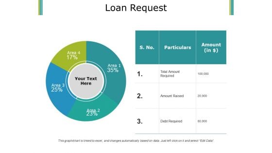 Loan Request Ppt PowerPoint Presentation Ideas Summary