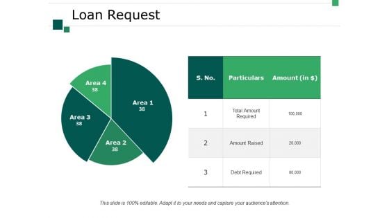 Loan Request Ppt PowerPoint Presentation Model Slides