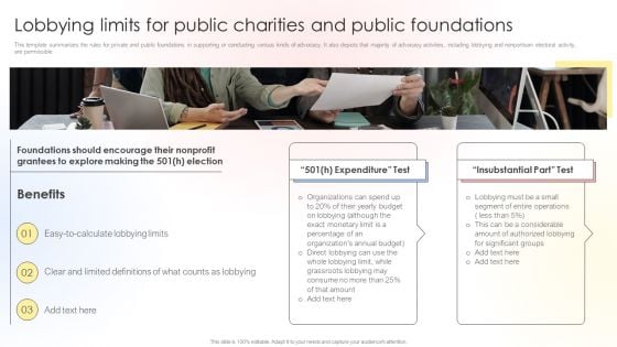 Lobbying Limits For Public Charities And Public Foundations Mockup PDF Lobbying Limits For Public Charities And Public Foundations Mockup PDF