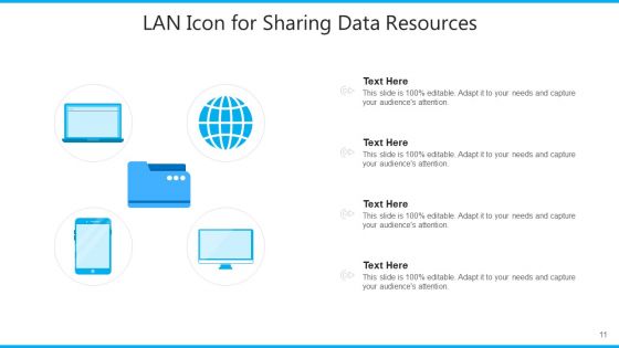 Local Area Network Icon Sources Ppt PowerPoint Presentation Complete Deck With Slides