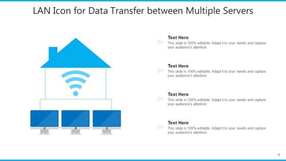 Local Area Network Icon Sources Ppt PowerPoint Presentation Complete Deck With Slides