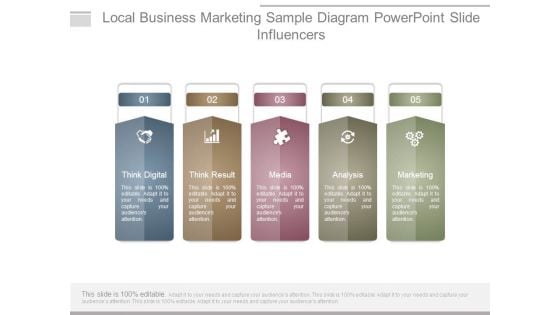 Local Business Marketing Sample Diagram Powerpoint Slide Influencers