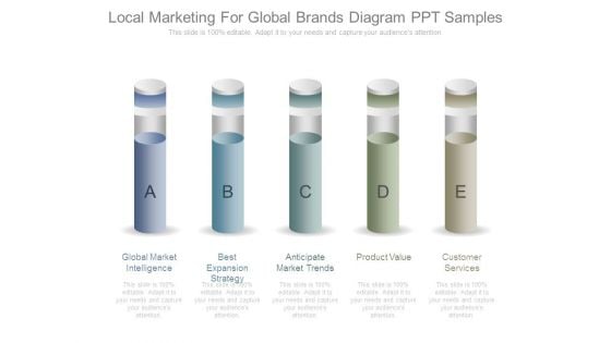 Local Marketing For Global Brands Diagram Ppt Samples