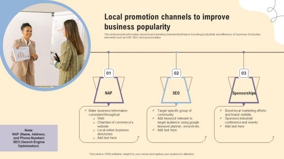 Local Promotion Channels To Improve Business Popularity Ppt Icon Visual Aids PDF